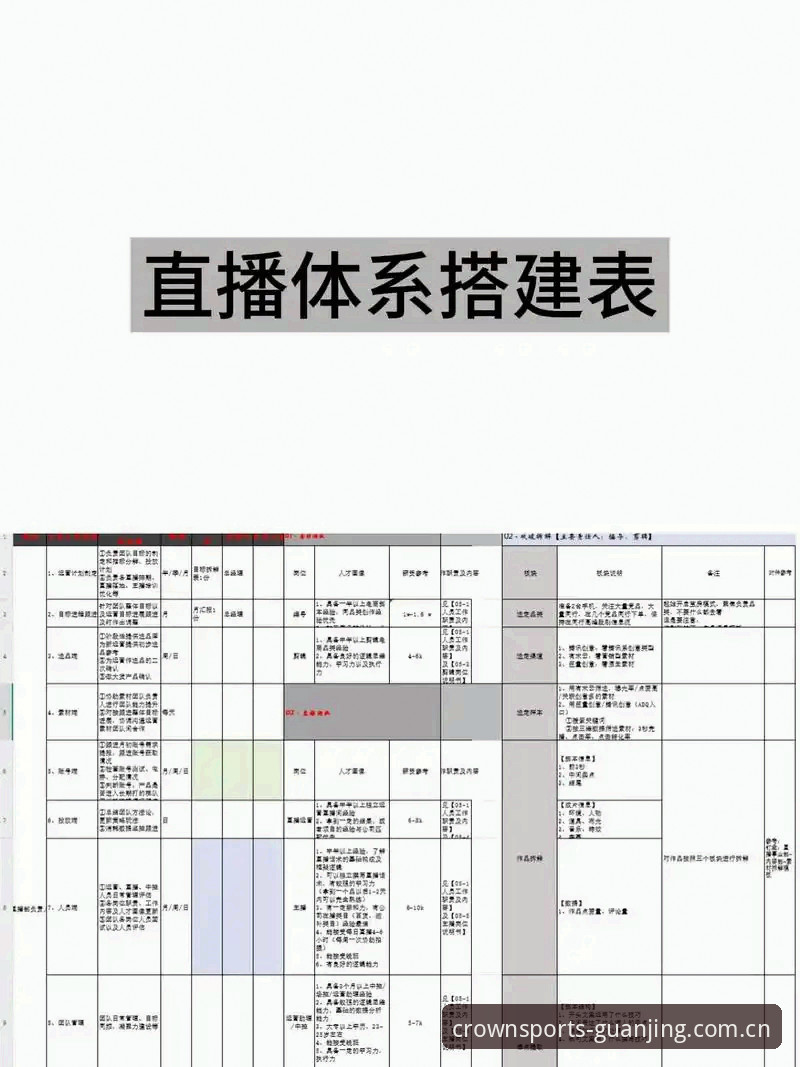 冠竞体育直播数据集成深度解析：如何通过技术架构提升观赛体验