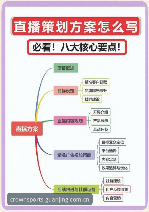 2026冠竞体育赛事直播 2026冠竞体育赛事直播操作教程:从安装到观赛的全流程指南